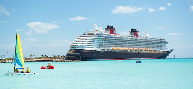 side view of Disney Cruise ship in harbor