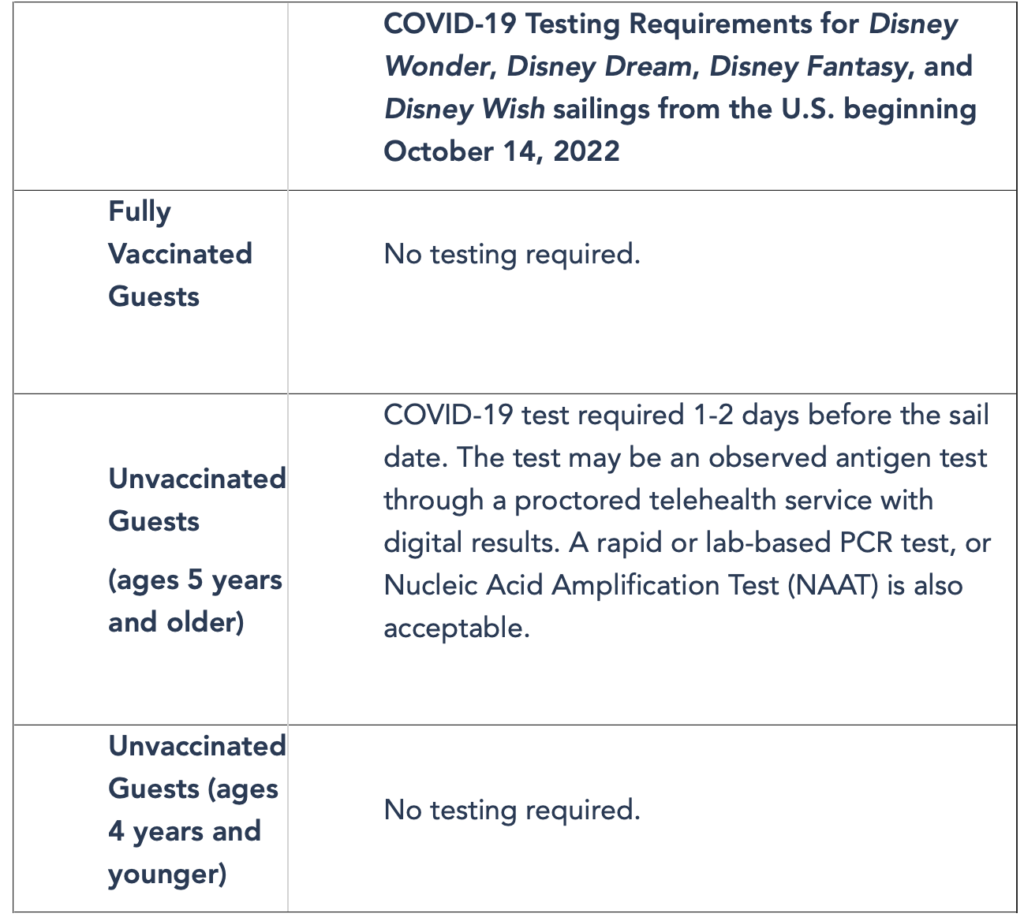 DCL changes covid policies 
